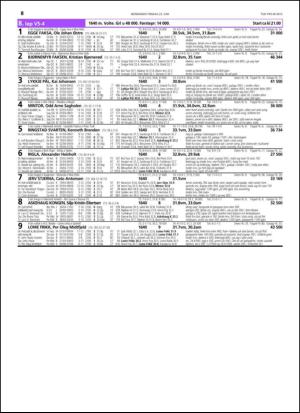 travoggaloppnytt_tips-20150616_000_00_00_068.pdf