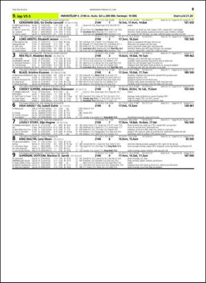 travoggaloppnytt_tips-20150616_000_00_00_069.pdf