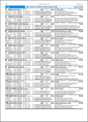 travoggaloppnytt_tips-20150622_000_00_00_004.pdf