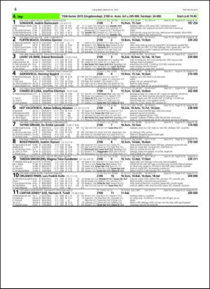 travoggaloppnytt_tips-20150622_000_00_00_006.pdf