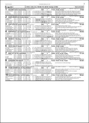 travoggaloppnytt_tips-20150622_000_00_00_007.pdf