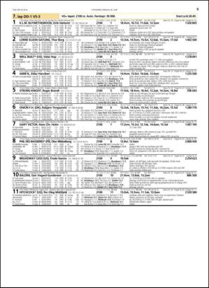 travoggaloppnytt_tips-20150622_000_00_00_009.pdf