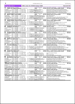 travoggaloppnytt_tips-20150622_000_00_00_010.pdf