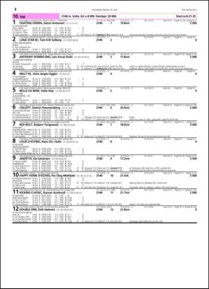 travoggaloppnytt_tips-20150622_000_00_00_012.pdf