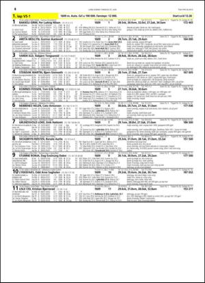 travoggaloppnytt_tips-20150622_000_00_00_014.pdf