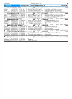 travoggaloppnytt_tips-20150622_000_00_00_015.pdf