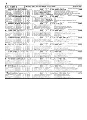 travoggaloppnytt_tips-20150622_000_00_00_018.pdf