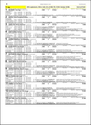 travoggaloppnytt_tips-20150622_000_00_00_020.pdf