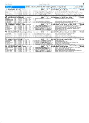 travoggaloppnytt_tips-20150622_000_00_00_021.pdf