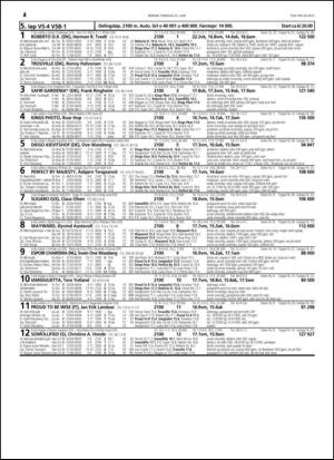 travoggaloppnytt_tips-20150622_000_00_00_024.pdf