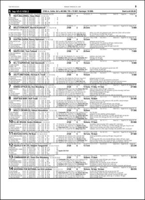 travoggaloppnytt_tips-20150622_000_00_00_025.pdf