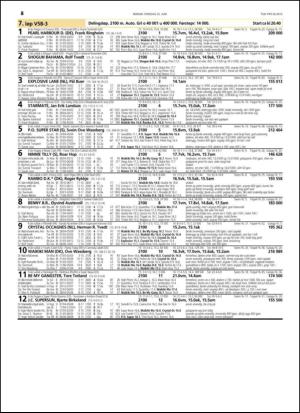 travoggaloppnytt_tips-20150622_000_00_00_026.pdf