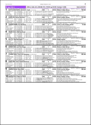 travoggaloppnytt_tips-20150622_000_00_00_027.pdf