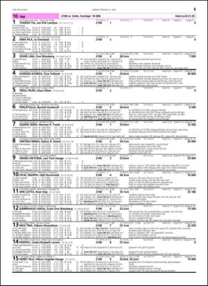 travoggaloppnytt_tips-20150622_000_00_00_029.pdf