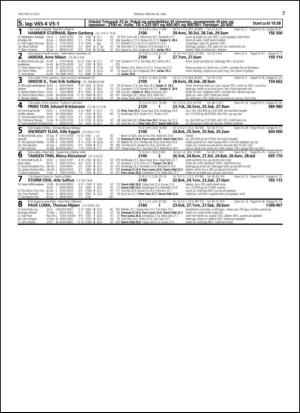 travoggaloppnytt_tips-20150624_000_00_00_007.pdf