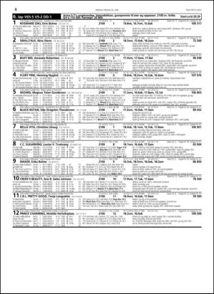 travoggaloppnytt_tips-20150624_000_00_00_008.pdf