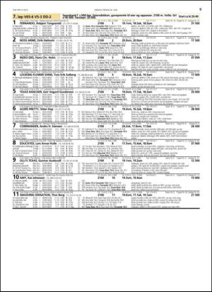 travoggaloppnytt_tips-20150624_000_00_00_009.pdf