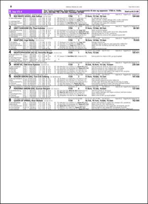 travoggaloppnytt_tips-20150624_000_00_00_010.pdf