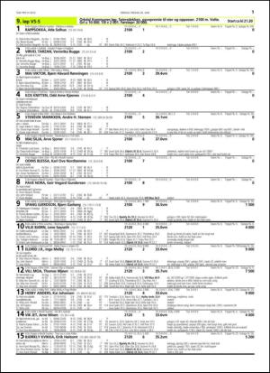 travoggaloppnytt_tips-20150624_000_00_00_011.pdf