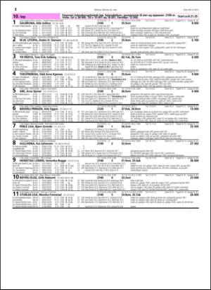 travoggaloppnytt_tips-20150624_000_00_00_012.pdf