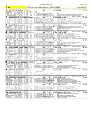 travoggaloppnytt_tips-20150624_000_00_00_014.pdf