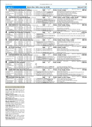 travoggaloppnytt_tips-20150624_000_00_00_015.pdf