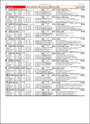 travoggaloppnytt_tips-20150624_000_00_00_016.pdf