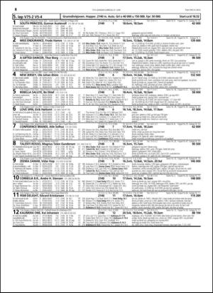 travoggaloppnytt_tips-20150624_000_00_00_018.pdf