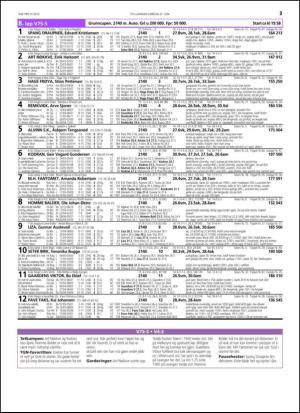 travoggaloppnytt_tips-20150624_000_00_00_021.pdf