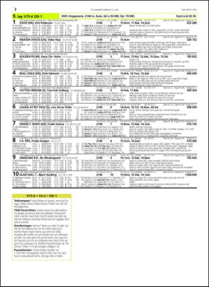 travoggaloppnytt_tips-20150624_000_00_00_022.pdf