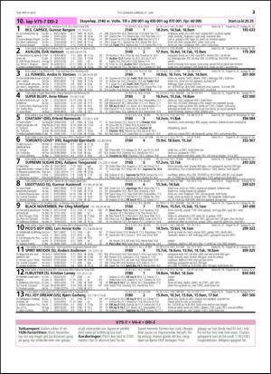 travoggaloppnytt_tips-20150624_000_00_00_023.pdf