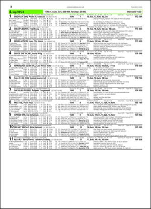 travoggaloppnytt_tips-20150624_000_00_00_028.pdf