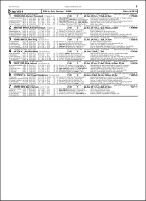 travoggaloppnytt_tips-20150624_000_00_00_029.pdf