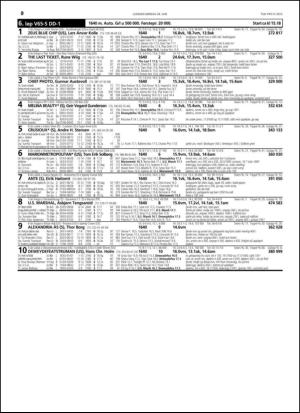 travoggaloppnytt_tips-20150624_000_00_00_030.pdf