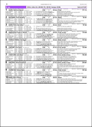 travoggaloppnytt_tips-20150624_000_00_00_032.pdf