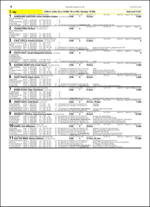 travoggaloppnytt_tips-20150624_000_00_00_034.pdf