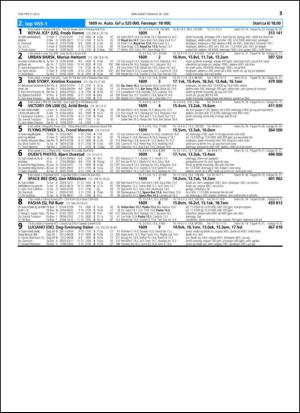 travoggaloppnytt_tips-20150624_000_00_00_035.pdf