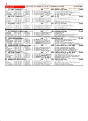 travoggaloppnytt_tips-20150624_000_00_00_036.pdf