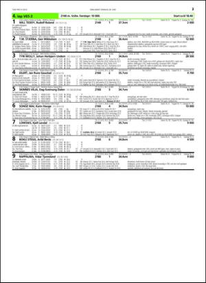 travoggaloppnytt_tips-20150624_000_00_00_037.pdf