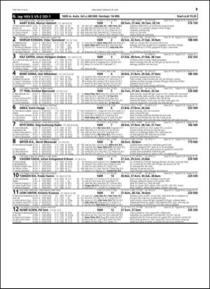 travoggaloppnytt_tips-20150624_000_00_00_039.pdf