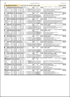 travoggaloppnytt_tips-20150624_000_00_00_040.pdf