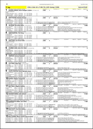 travoggaloppnytt_tips-20150624_000_00_00_044.pdf