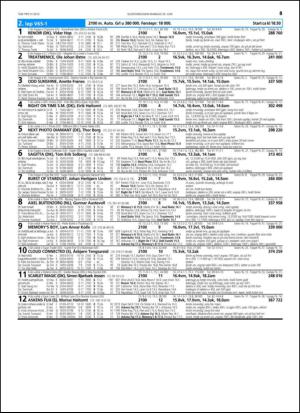 travoggaloppnytt_tips-20150624_000_00_00_045.pdf