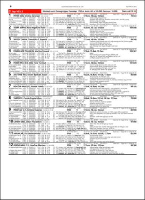 travoggaloppnytt_tips-20150624_000_00_00_046.pdf