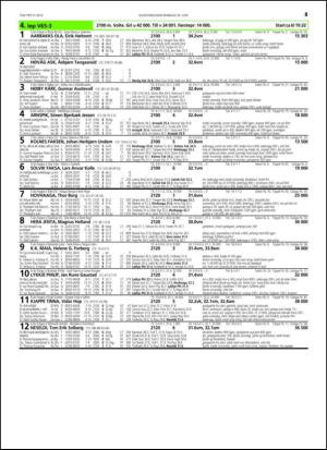 travoggaloppnytt_tips-20150624_000_00_00_047.pdf