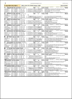 travoggaloppnytt_tips-20150624_000_00_00_050.pdf