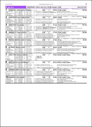 travoggaloppnytt_tips-20150624_000_00_00_051.pdf