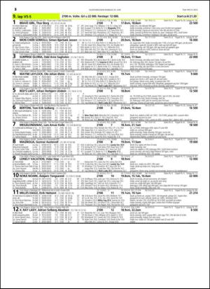 travoggaloppnytt_tips-20150624_000_00_00_052.pdf