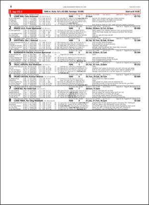 travoggaloppnytt_tips-20150624_000_00_00_056.pdf