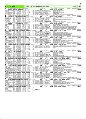 travoggaloppnytt_tips-20150624_000_00_00_057.pdf